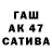 ТГК THC oil Sergei Dobroumov